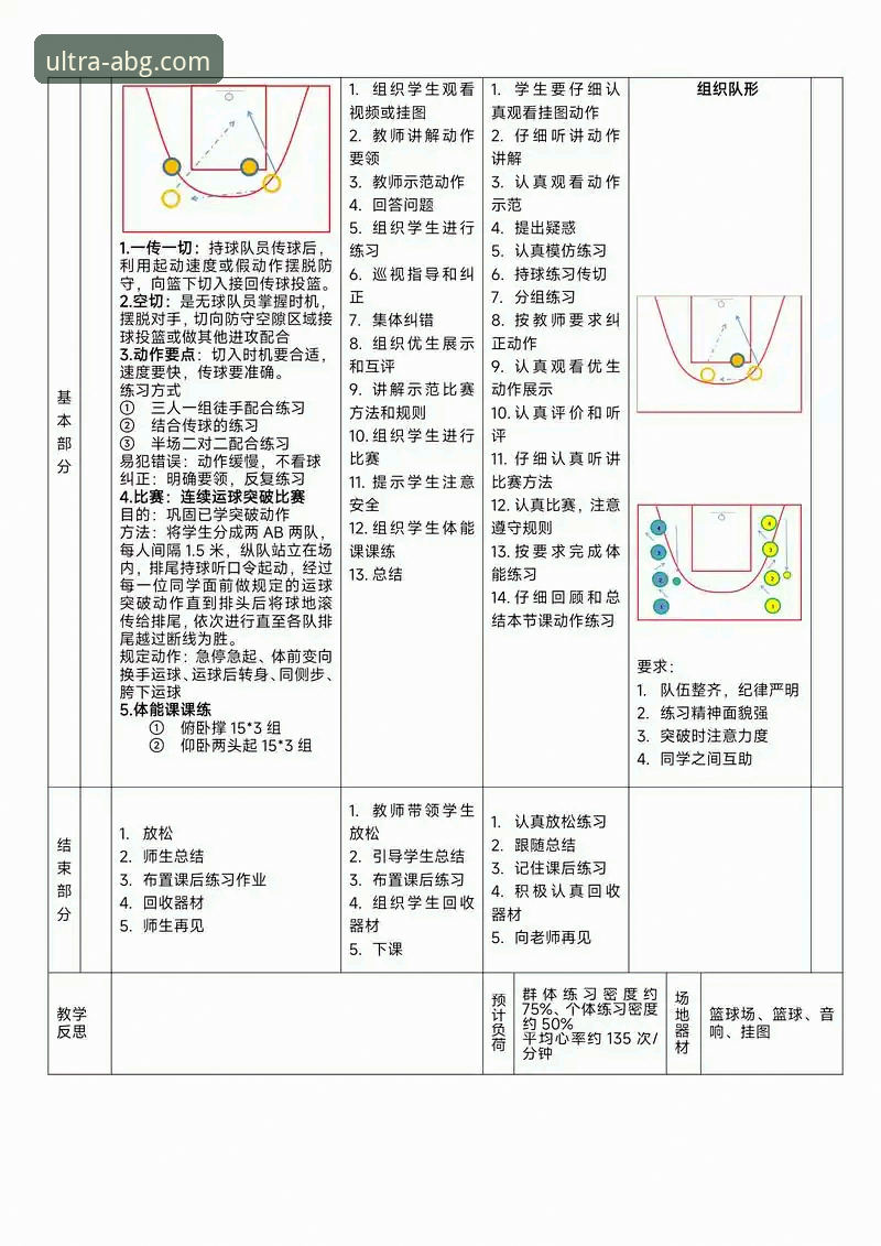 欧博ABG平台赛事深度解析教程：从中国女篮战术调整看竞技策略演变
